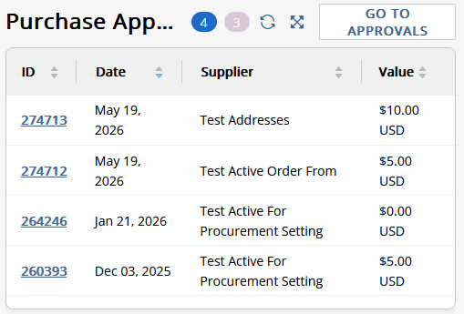 Figure 1: Purchase Approvals service card — displays pending approval count